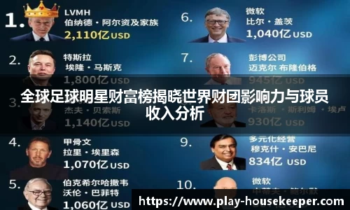 全球足球明星财富榜揭晓世界财团影响力与球员收入分析